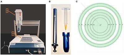 Novel Three-Dimensional and Biocompatible Lift-Off Method for Selective Metallization of a Scleral Contact Lens Electrode for Biopotential Detection